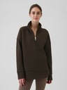 GAP Maglione trapuntato GapFit GAP